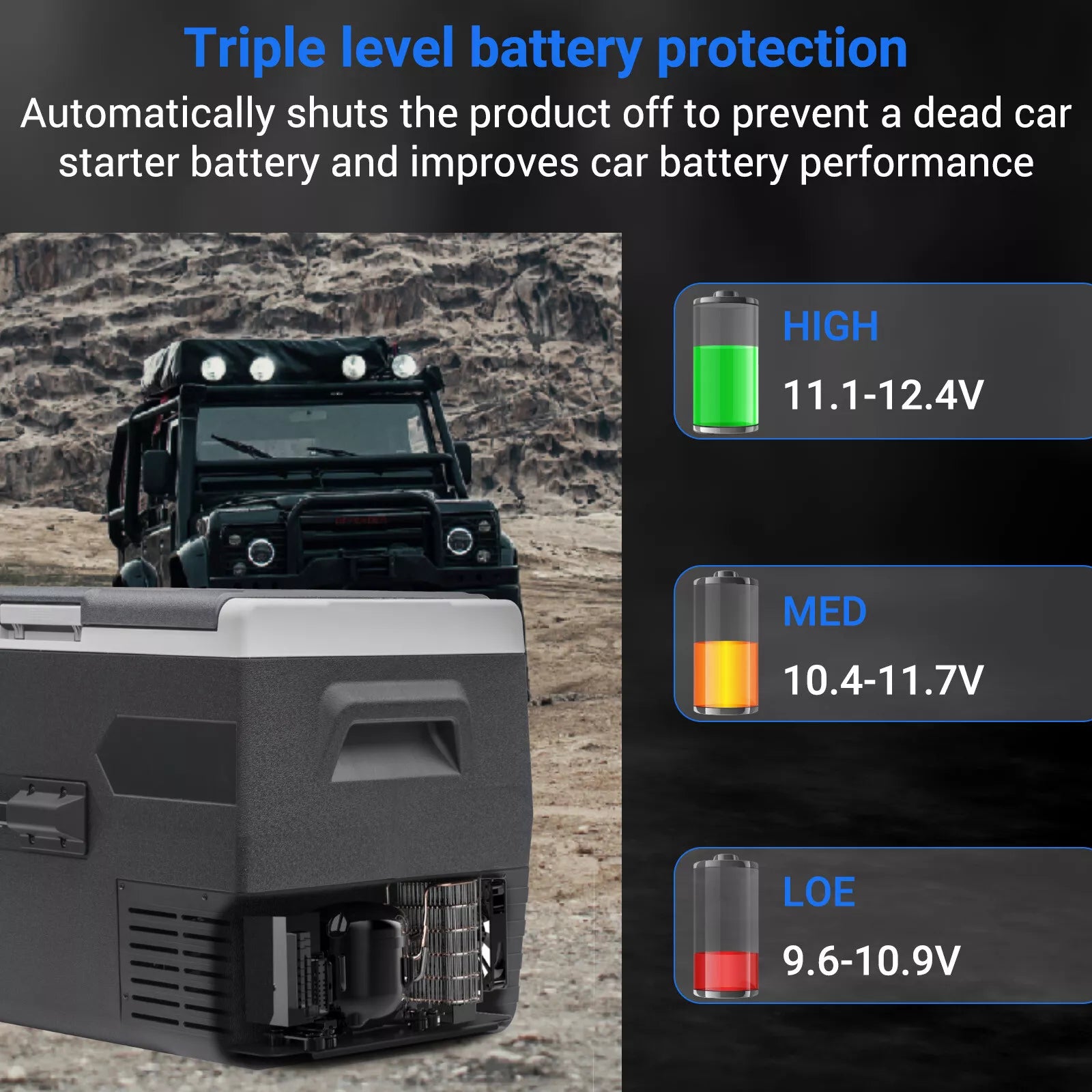 SMAD 65L 12V/24V Auto-Kühlschrank Gefrierschrank – Tragbar, Energieeffizient, Leise für Wohnmobil, LKW, Camping